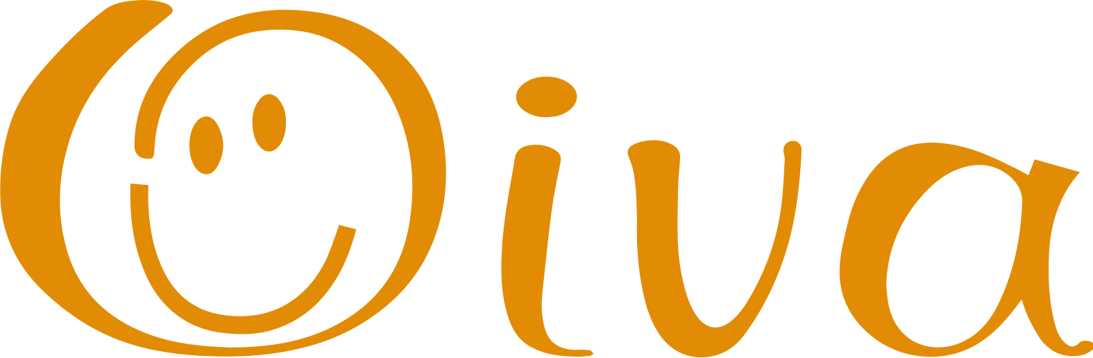 Oiva